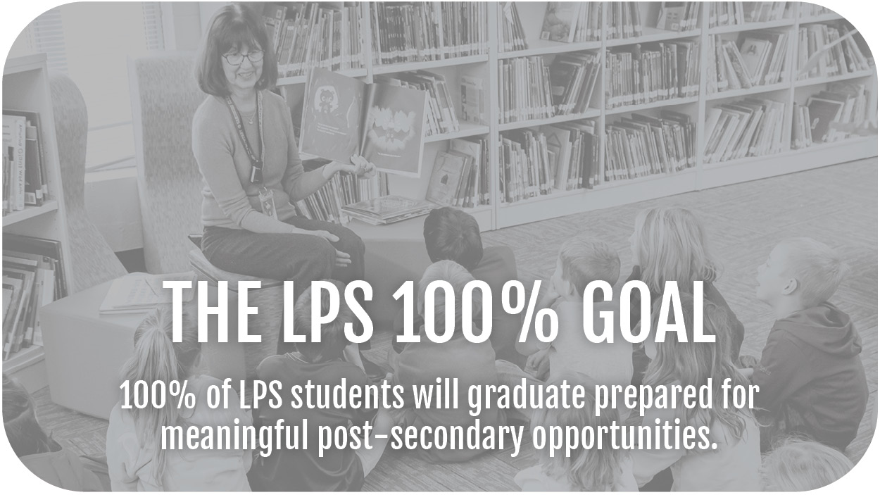 The LPS 100% Goal: 100% of LPS students will graduate prepared for meaningful post-secondary opportunities.